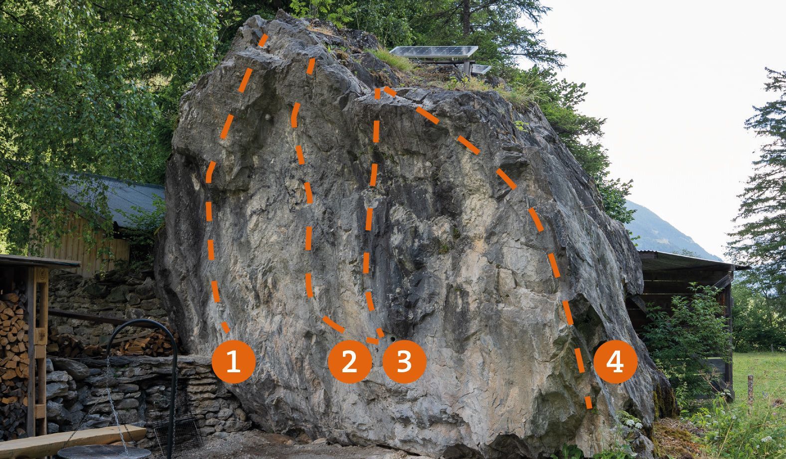 Topography
