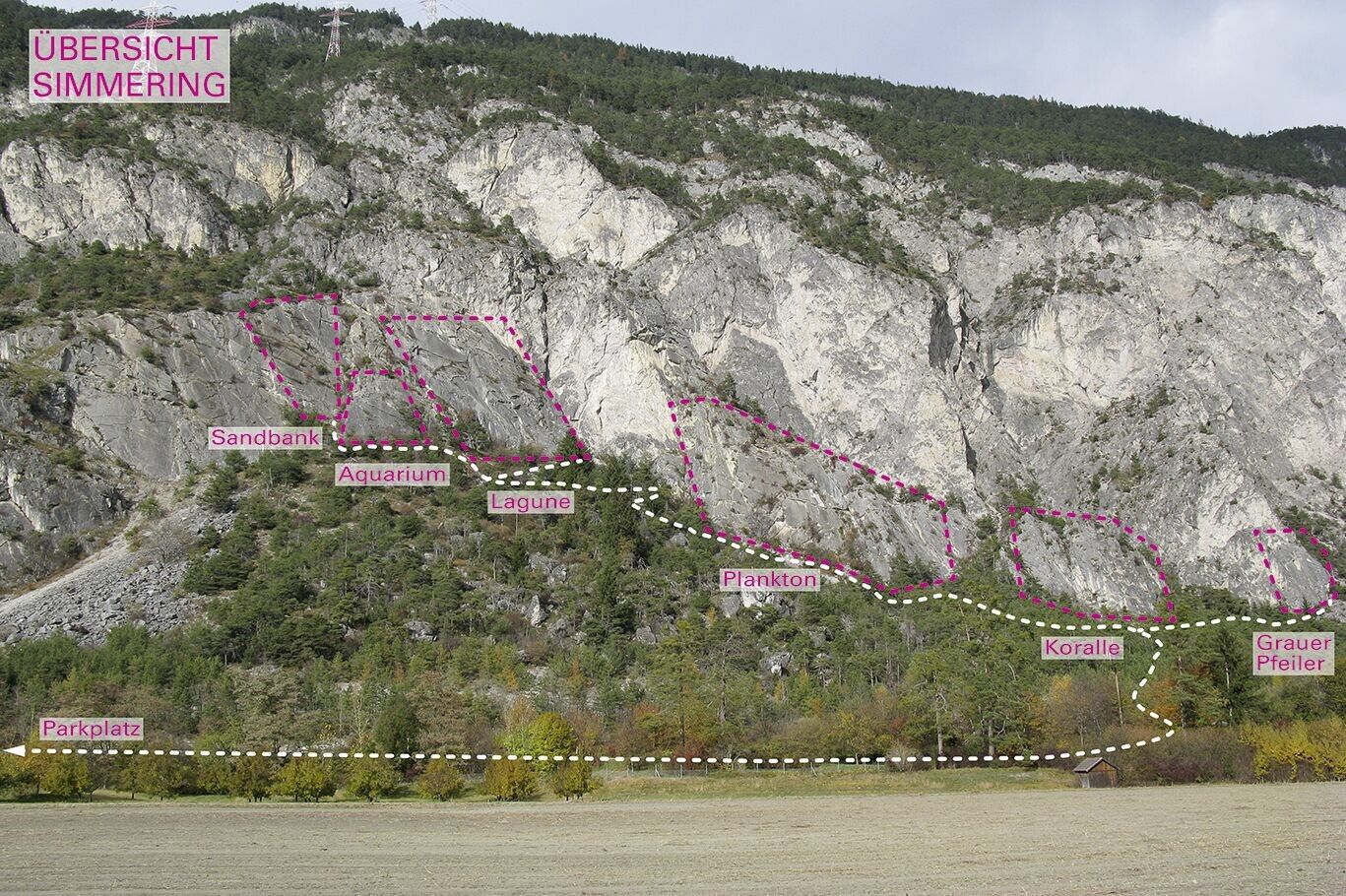 Topography