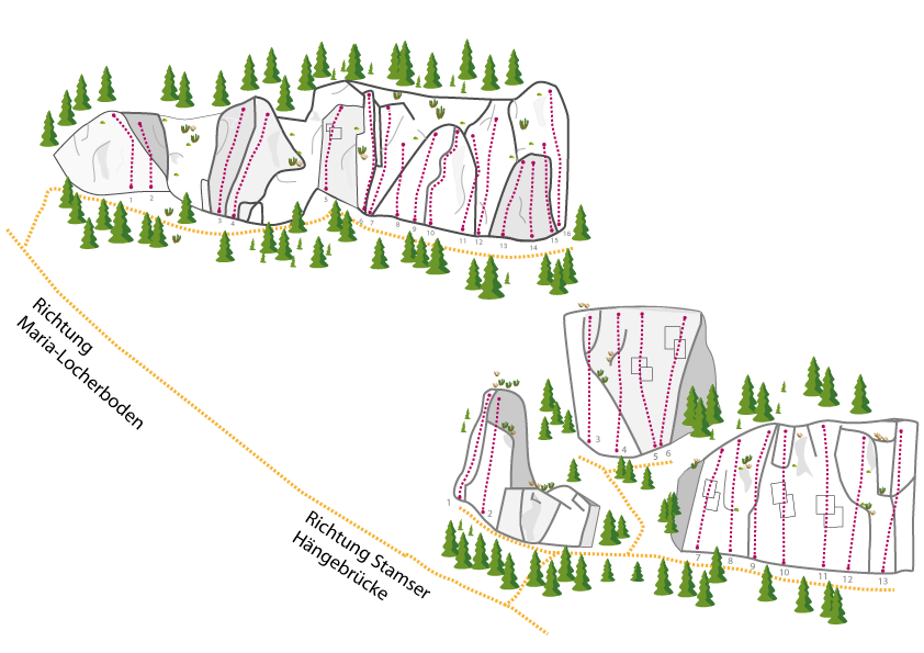 Topography