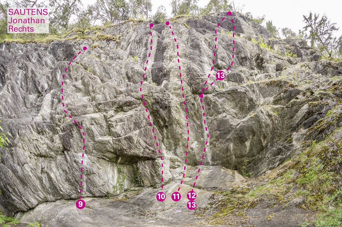 Topography