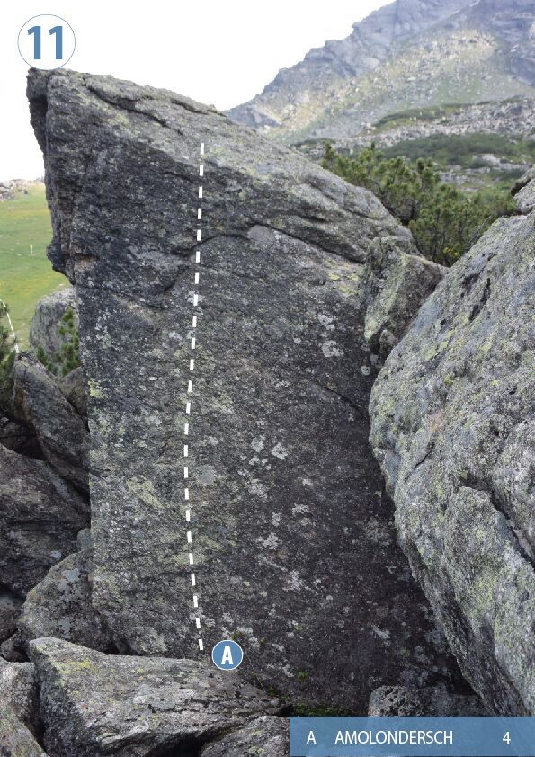 Topography