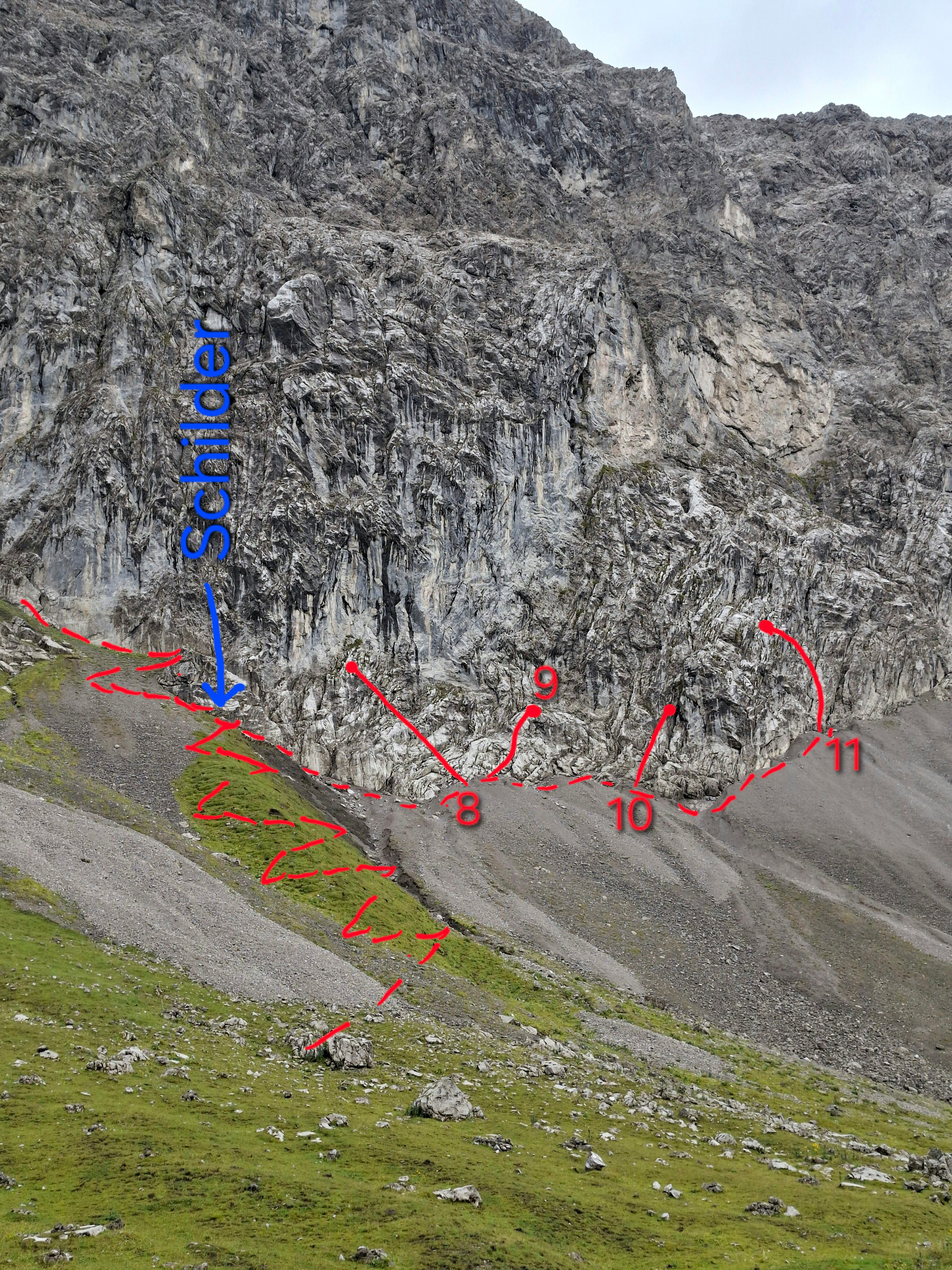 Topography
