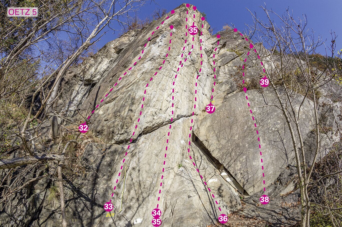 Topography