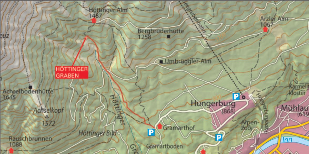 Topography