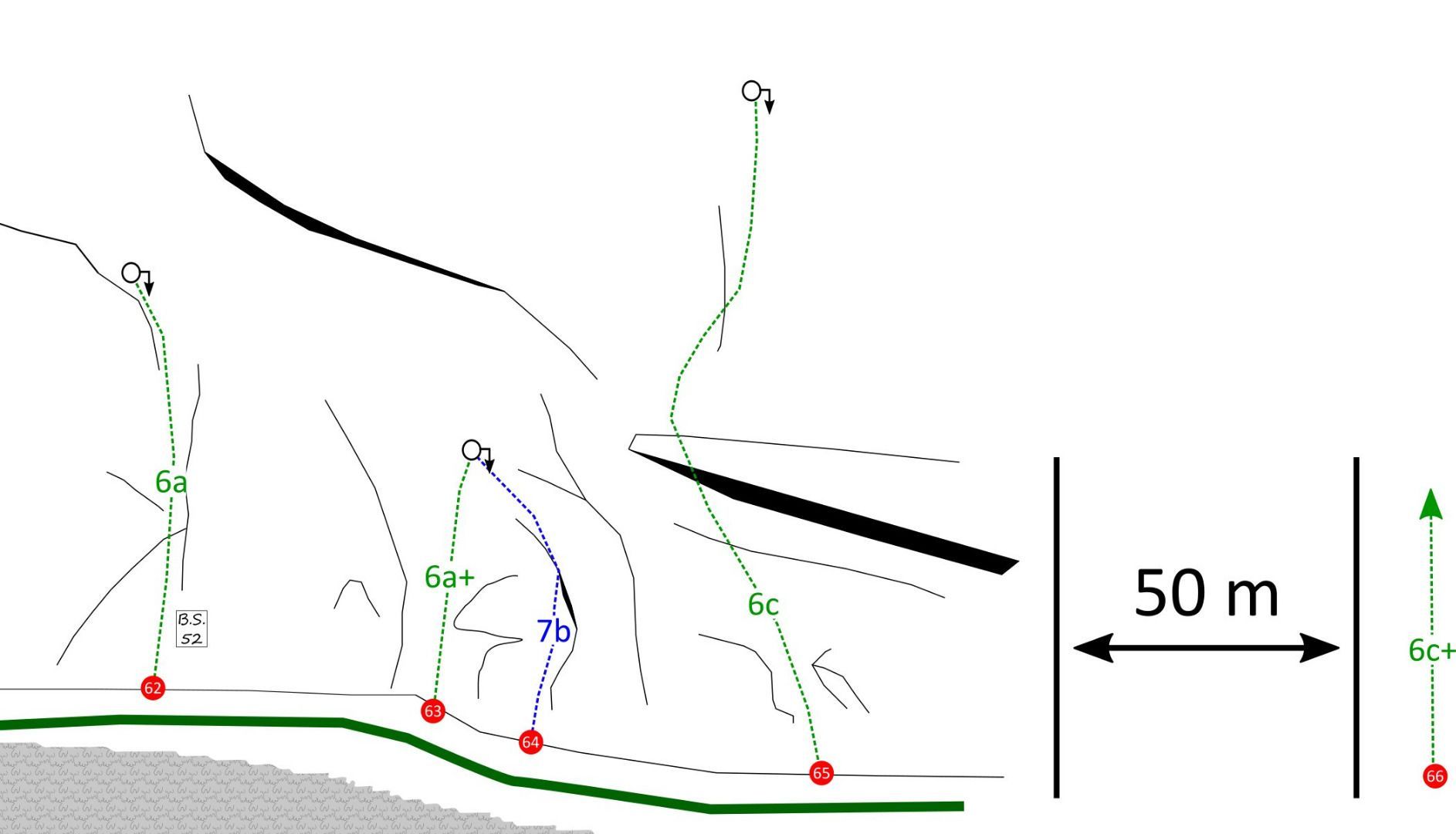 Topography