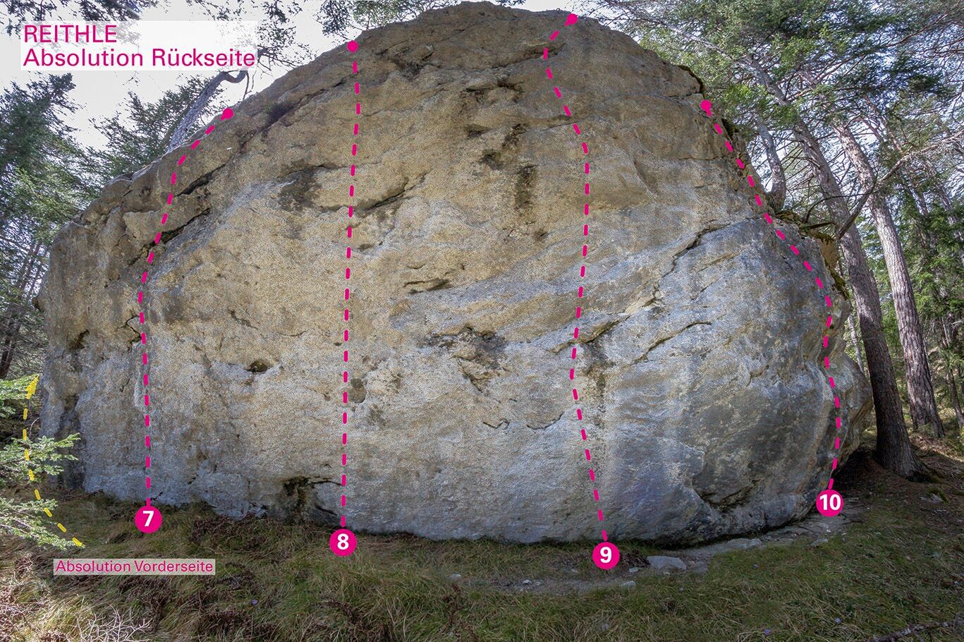 Topography
