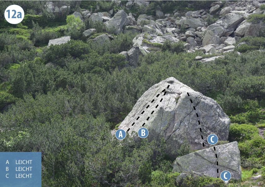 Topography