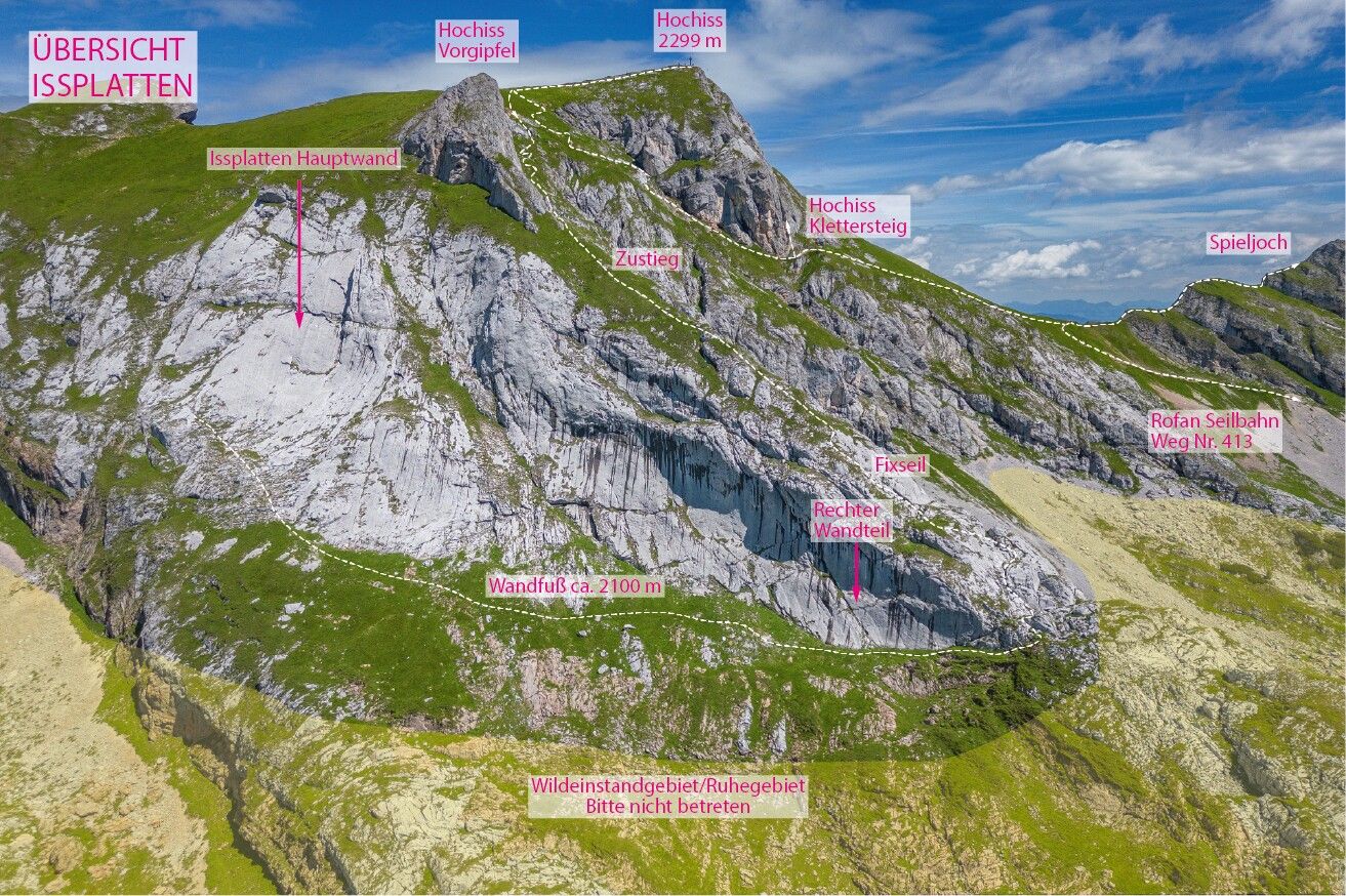 Topography