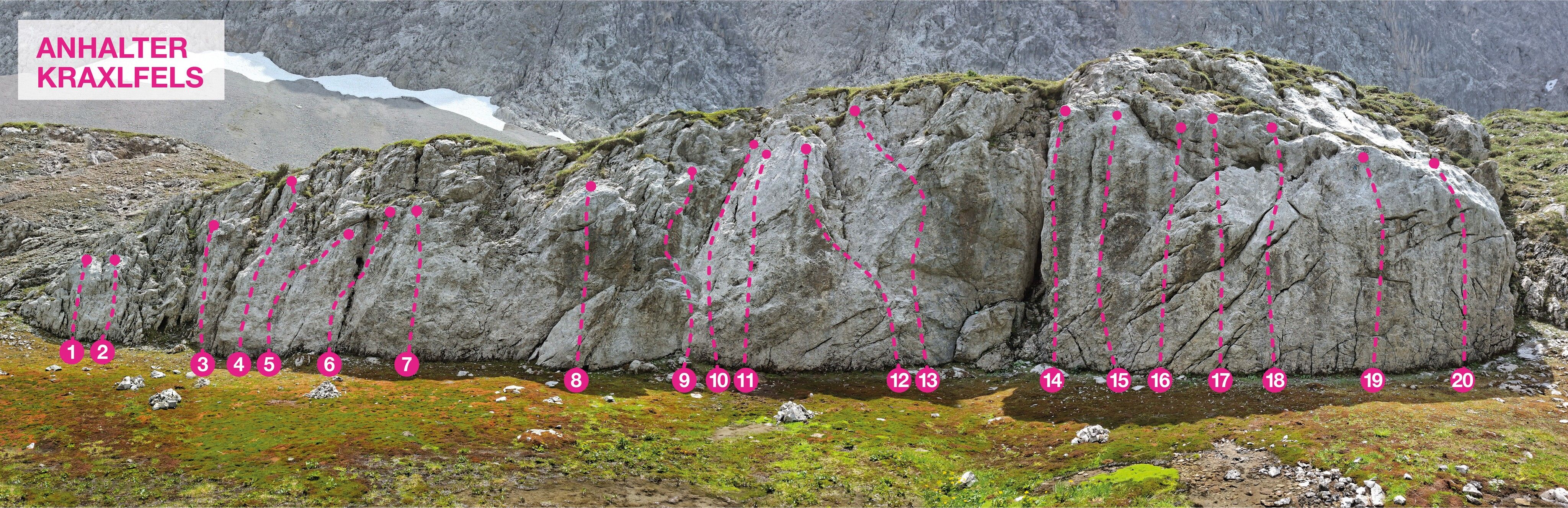 Topography