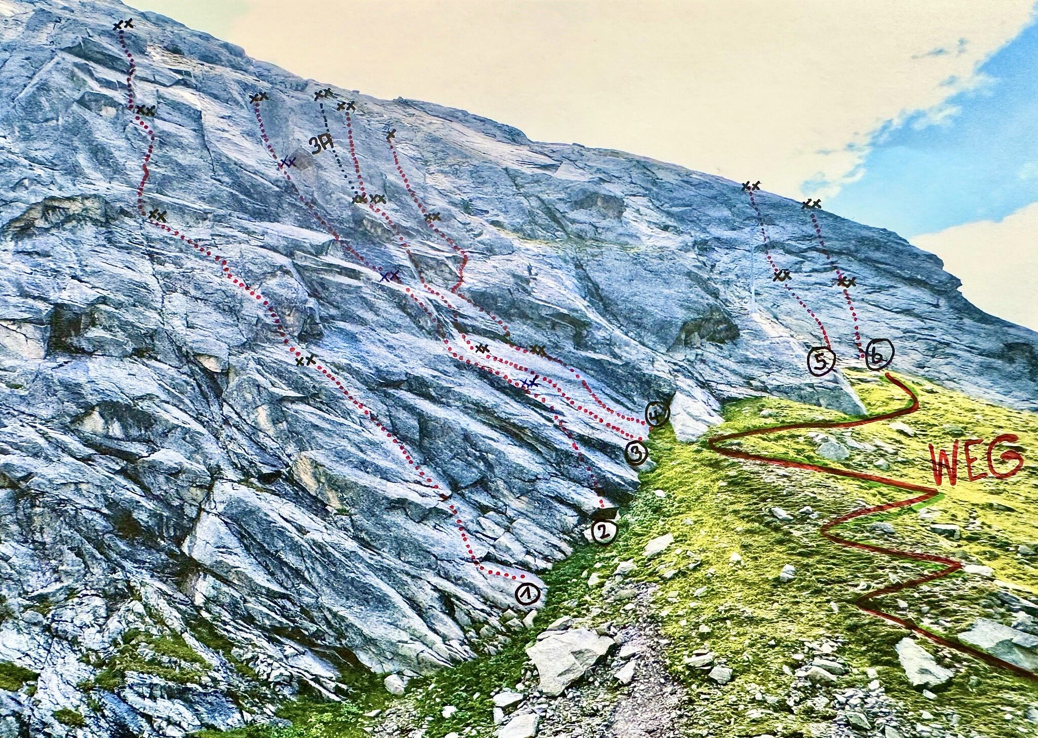 Topography