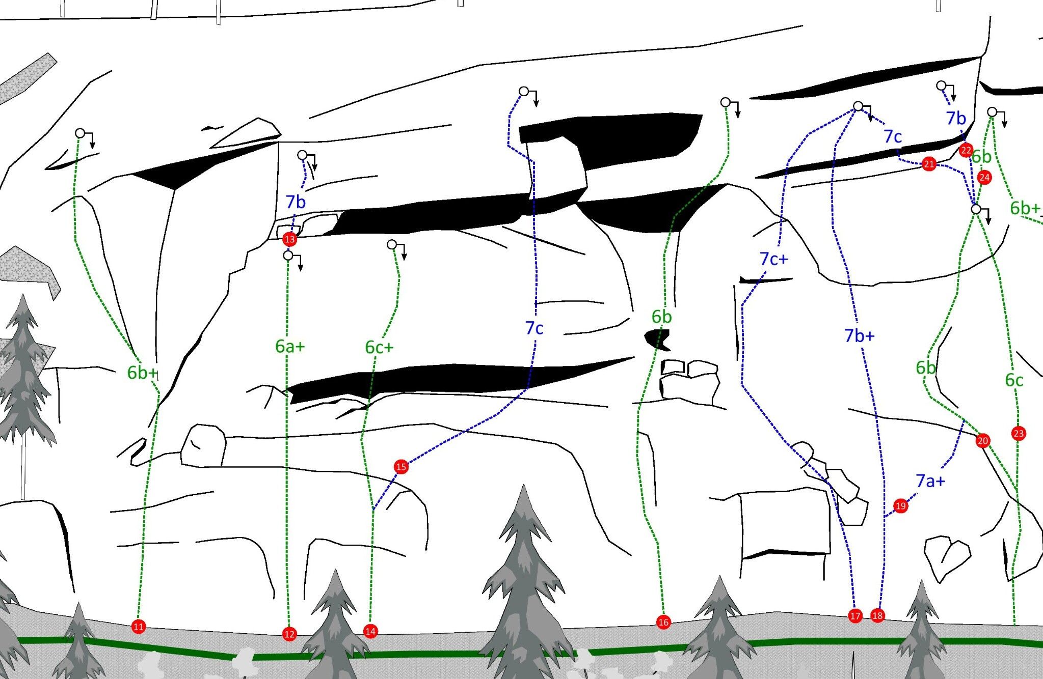 Topography